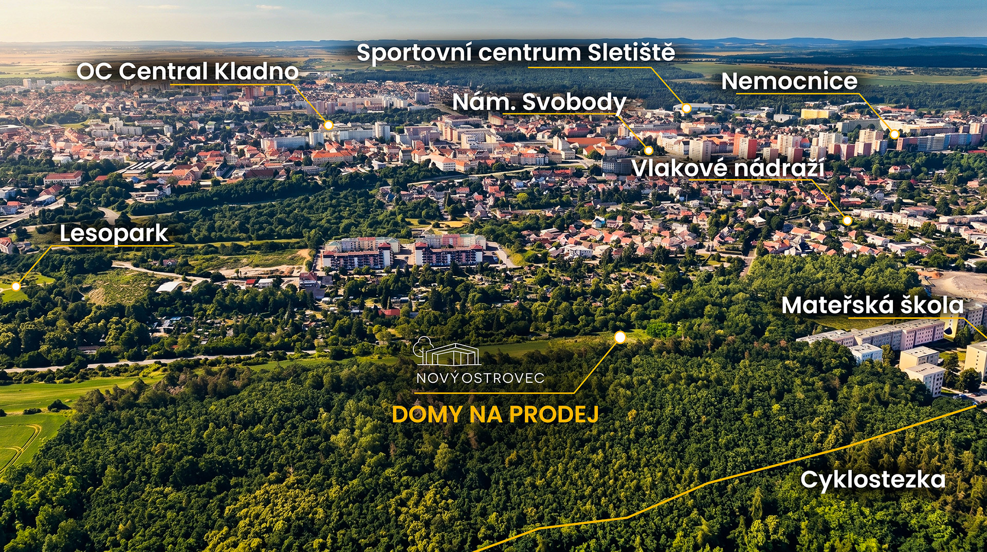 Nový Ostrovec